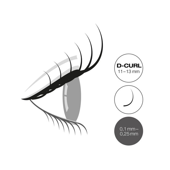 Mixed Tray 11 - 13, D curl 0,15 mm.