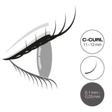 Mixed Tray 11 - 13, C curl 0,2 mm.